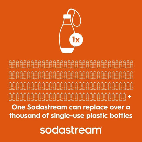 Sodastream Sparkling Water Bottle Twin Pack Black 16.9 oz